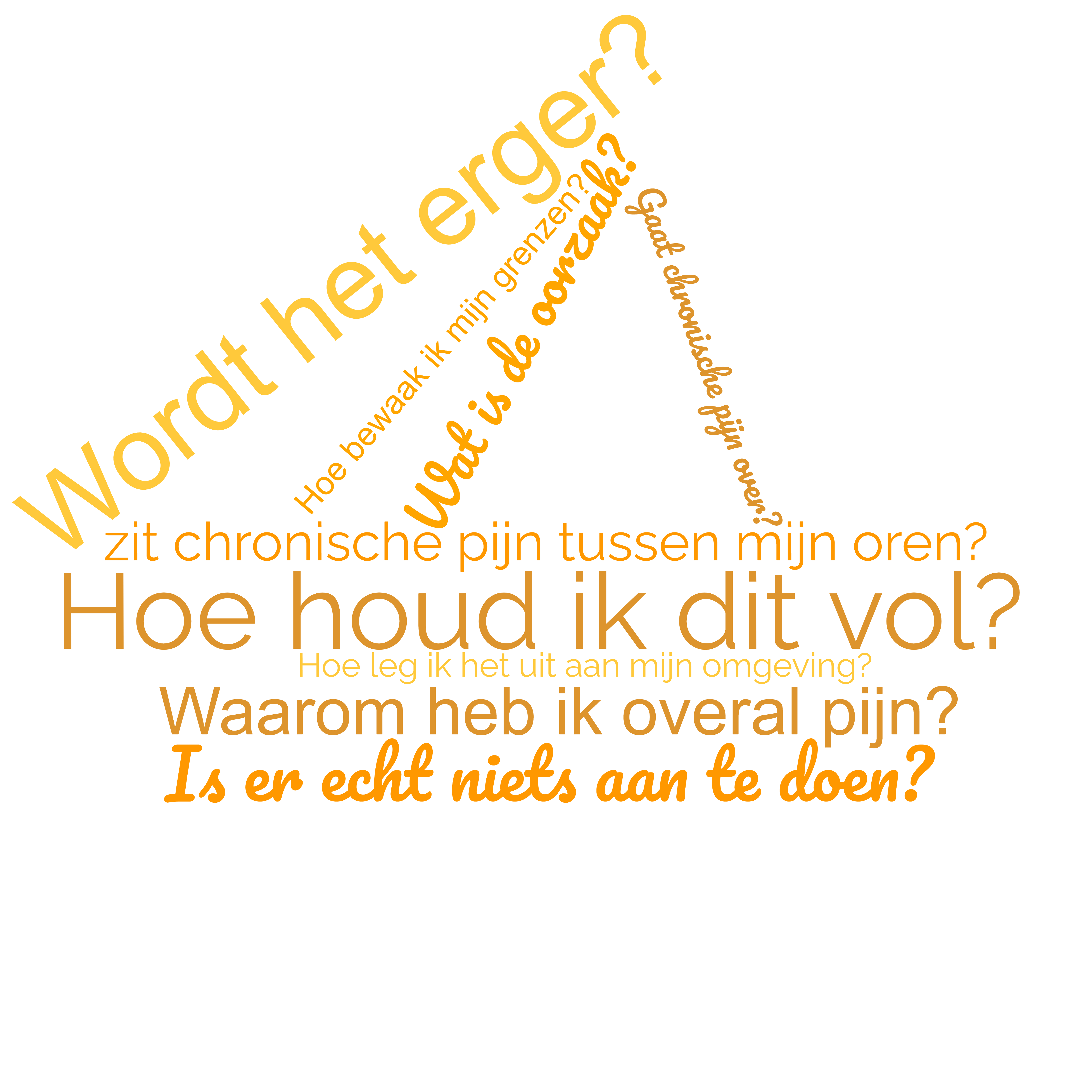 Gaat chronische pijn over?